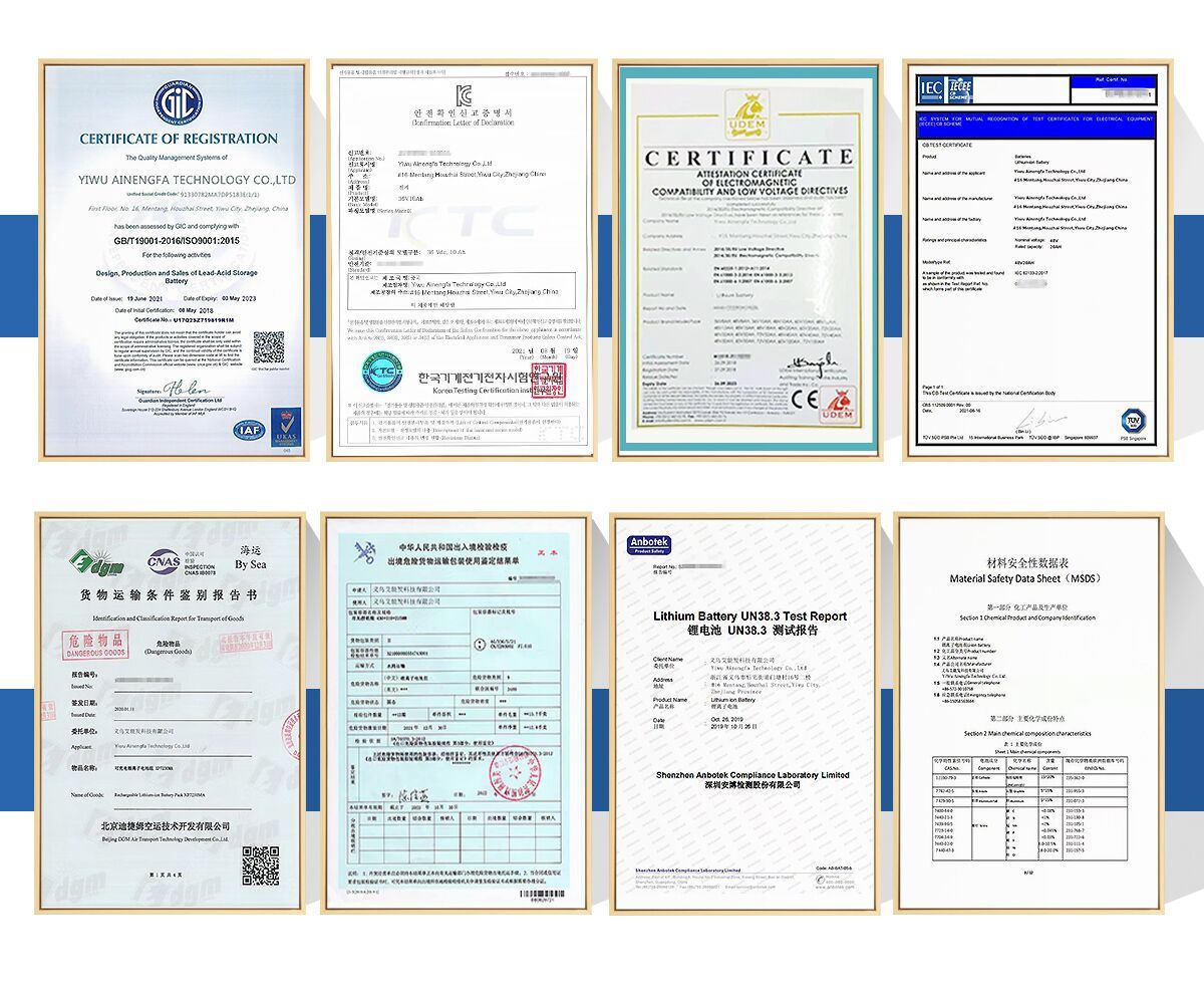 Certificate Certificate