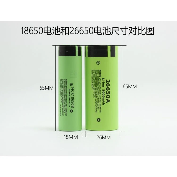 Electric Vehicle Battery Features